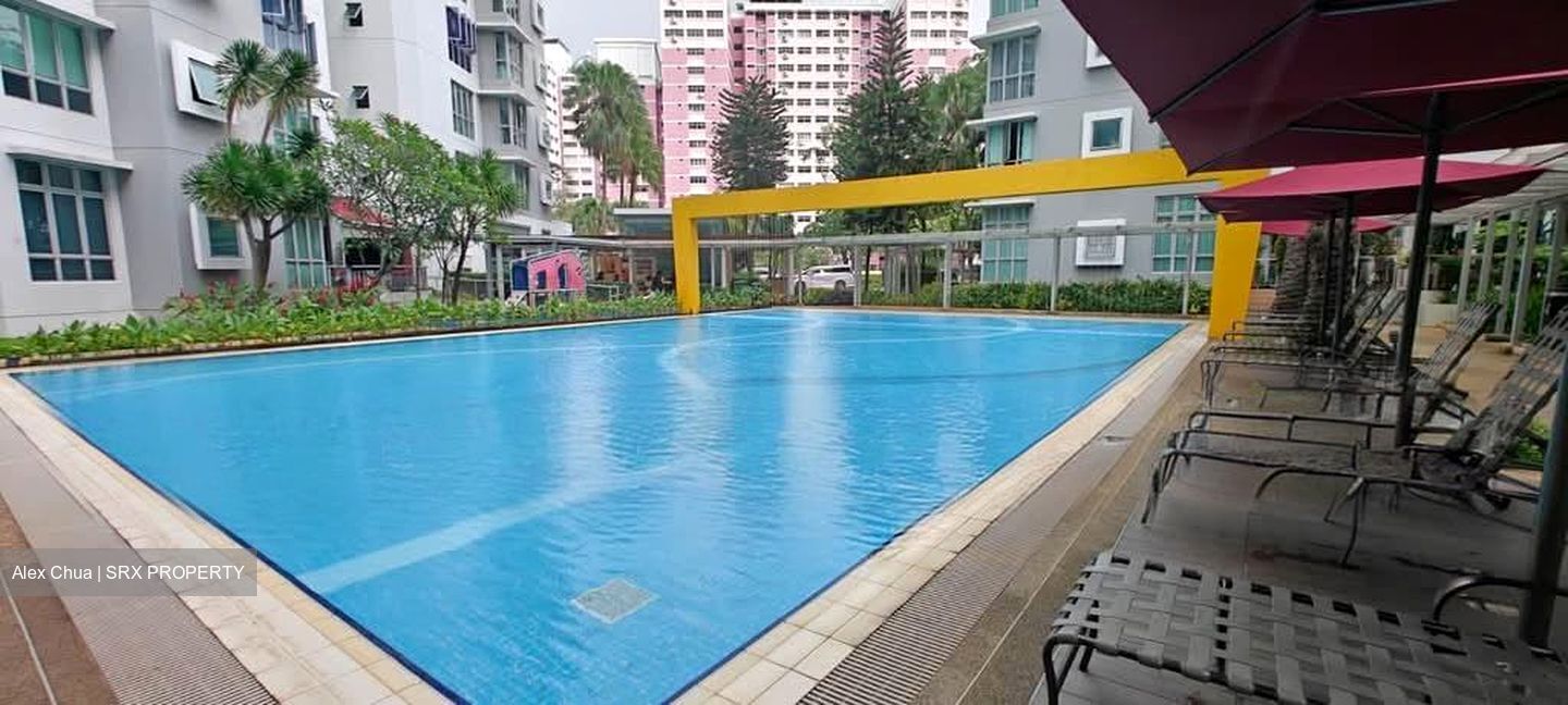 Whitewater (D18), Condominium #566699291